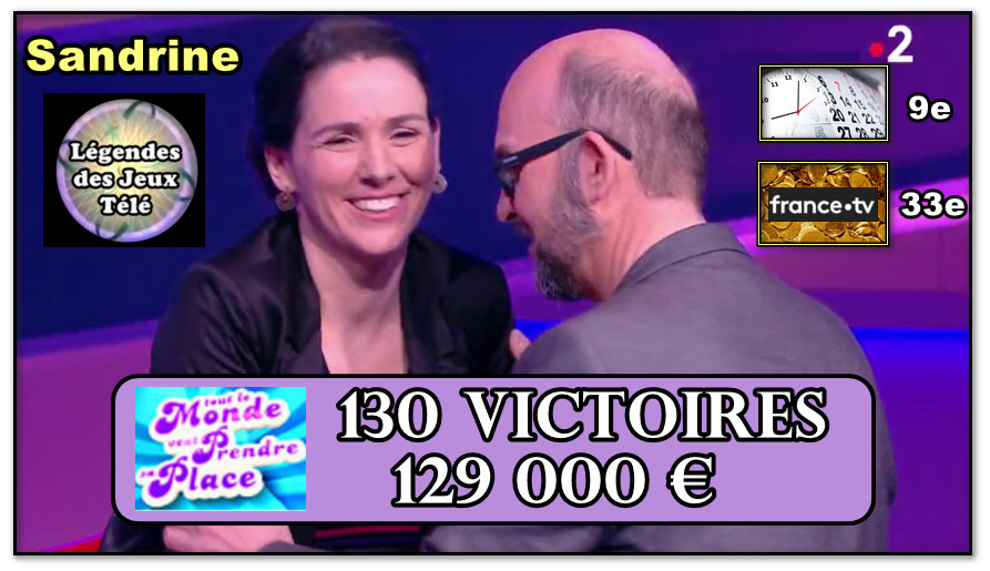 De Mèche Avec Vous - Champion Sandrine