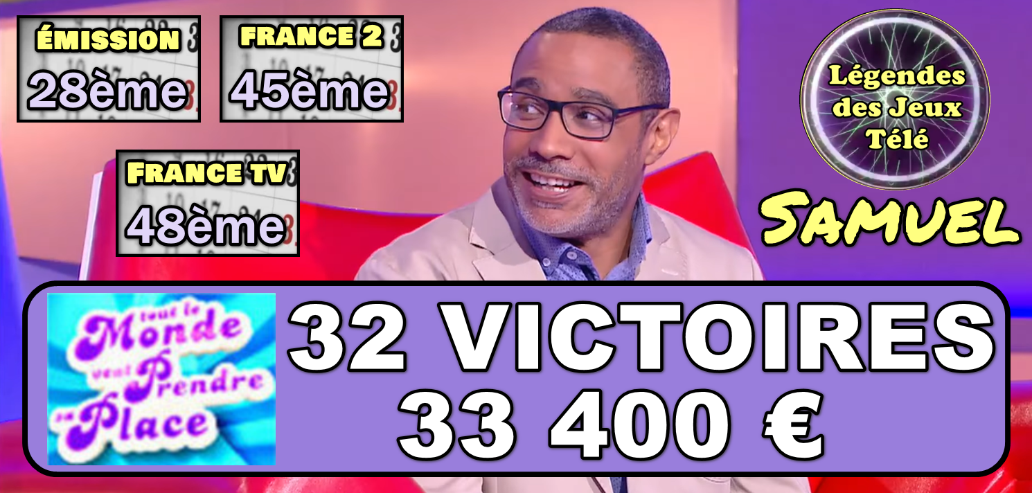 Tout Le Monde Veut Prendre Sa Place Champion Actuel Samuel