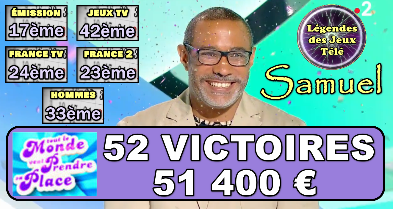 Tout Le Monde Veut Prendre Sa Place Champion Actuel Samuel