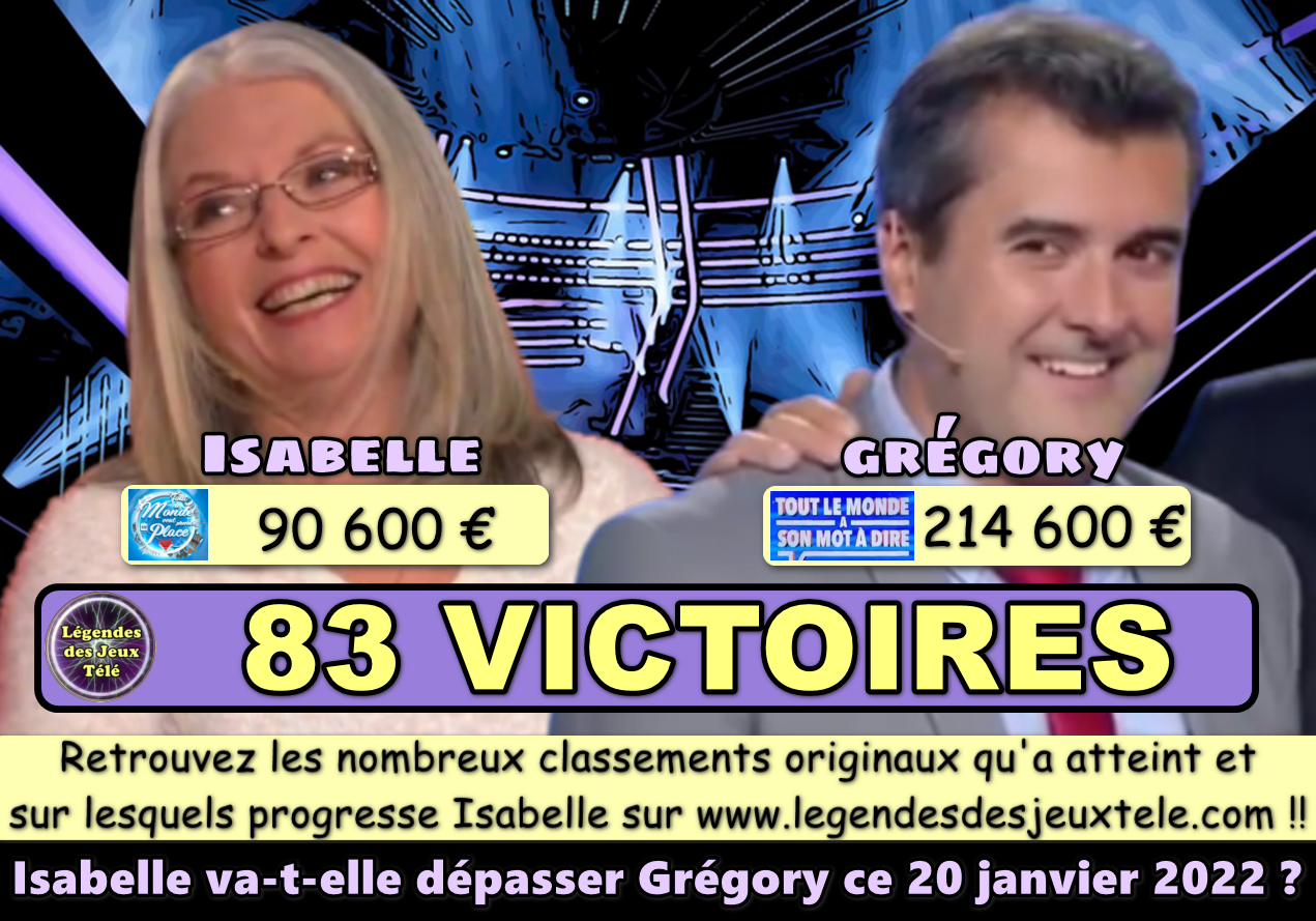 Recordman de deux jeux TV, Grégory va-t-il être dépassé par Isabelle ce 20 janvier ?