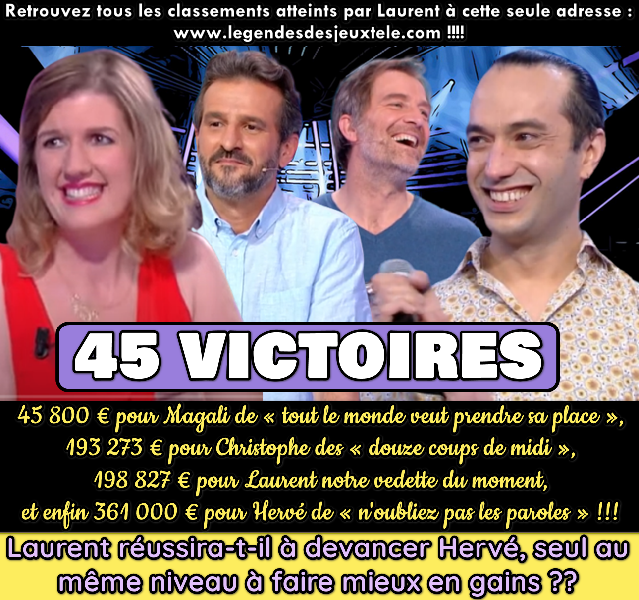 45 victoires et une quadruple égalité entre Laurent, Magali, Christophe et Hervé ! Où se situe précisément Laurent parmi les + grands vainqueurs des jeux TV ?
