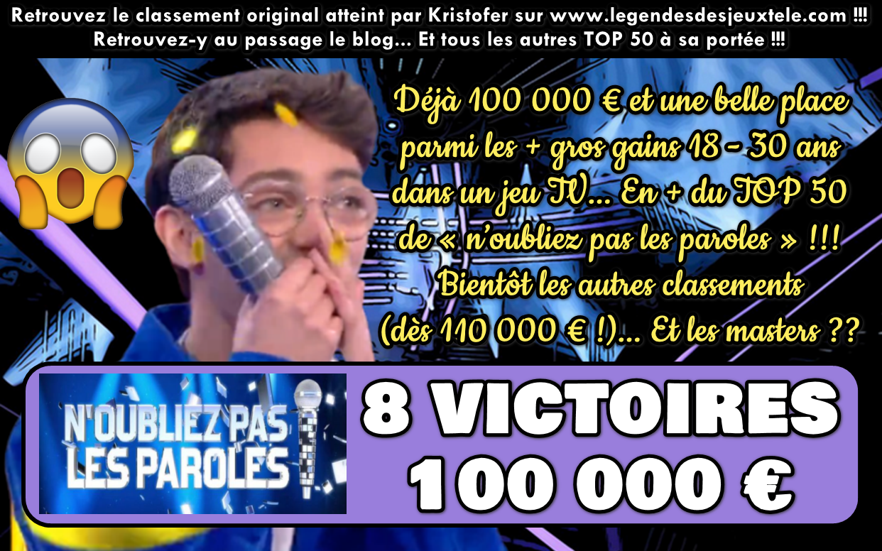 En 8 victoires seulement la barre des 100 000 € est franchie pour Kristofer de « n’oubliez pas les paroles », il rentre dans l’histoire des jeux TV !!!!