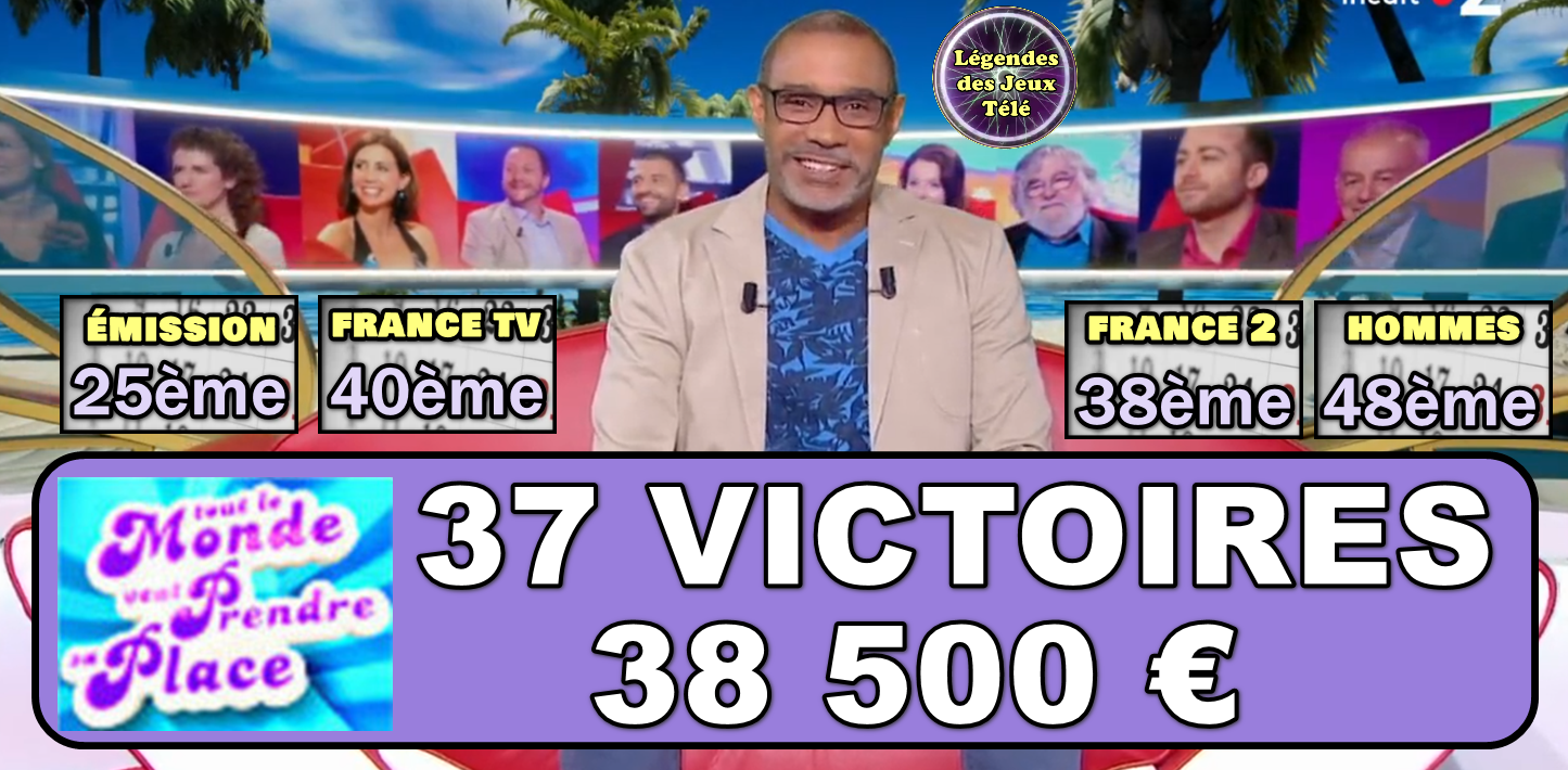 Tout Le Monde Veut Prendre Sa Place Champion Actuel Samuel