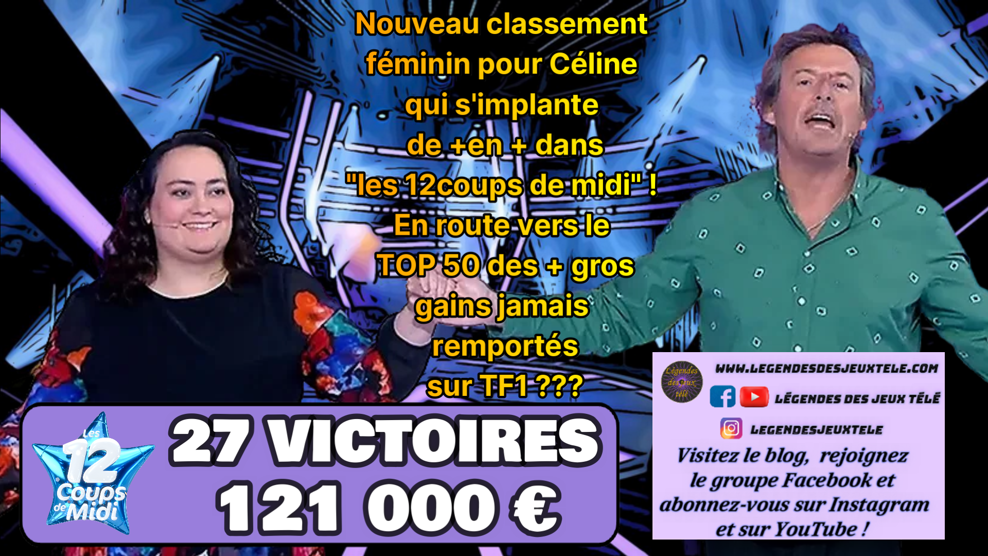 Avec 121 000 € et en dépassant donc les 110 000 €, Céline atteint un premier classement associant les gains dans un jeu TV grâce aux « douze coups de midi » !!!